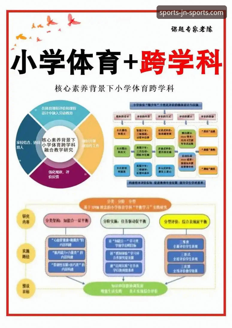 JNSPORTS靠谱性功能详解：5个核心维度验证江南体育平台的技术实力